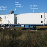 Tour of New Lidar Container
